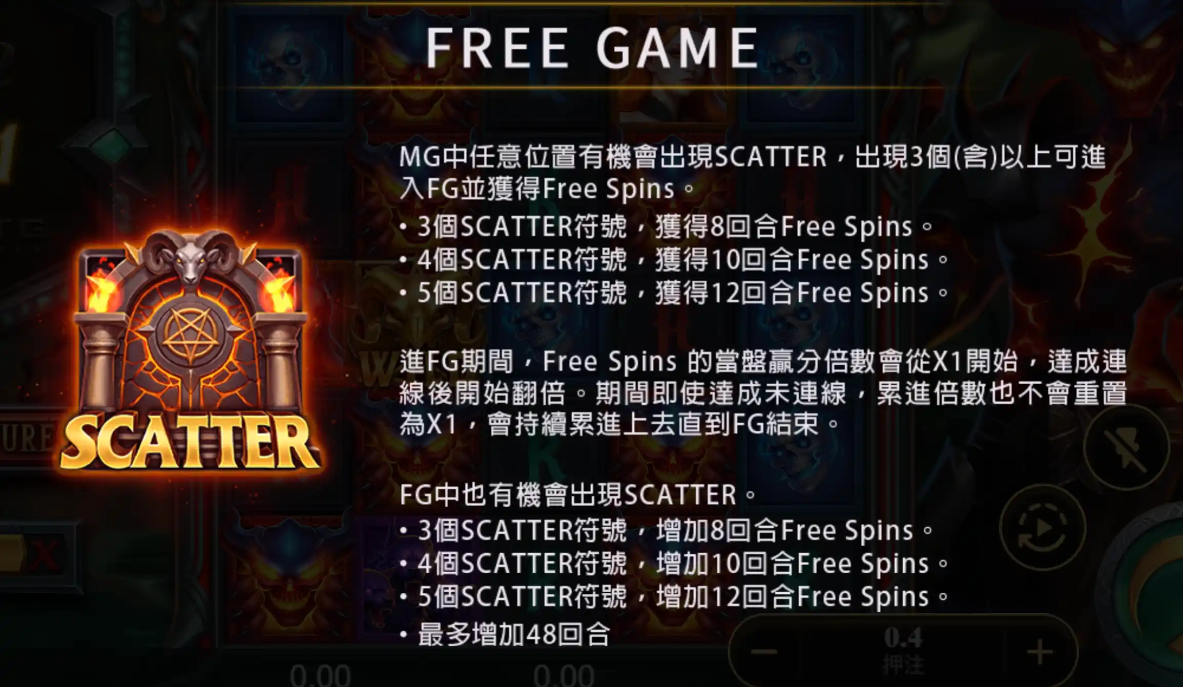 古神巴風特免費遊戲 Free Game 規則與免費次數