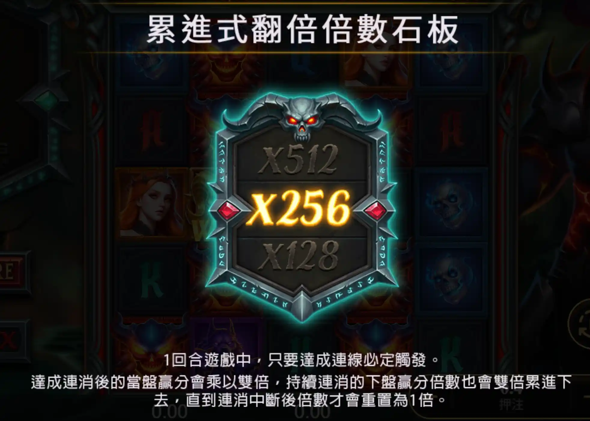 古神巴風特累進式翻倍倍數石板,連消時倍數雙倍累進