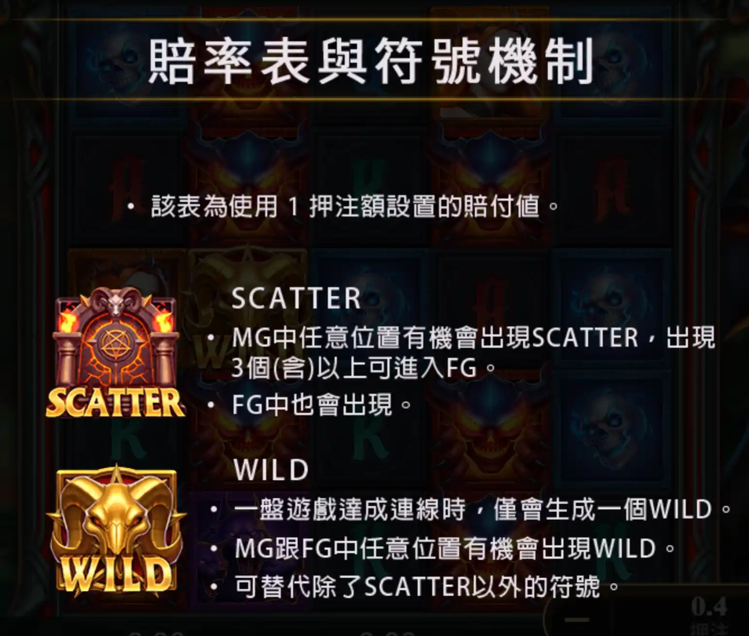 古神巴風特 SCATTER 與 WILD 符號機制說明