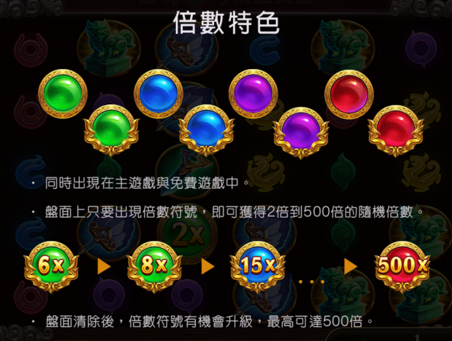 赤三國倍數特色:四色倍數符號,盤面清除後有機會升級,最高 500x