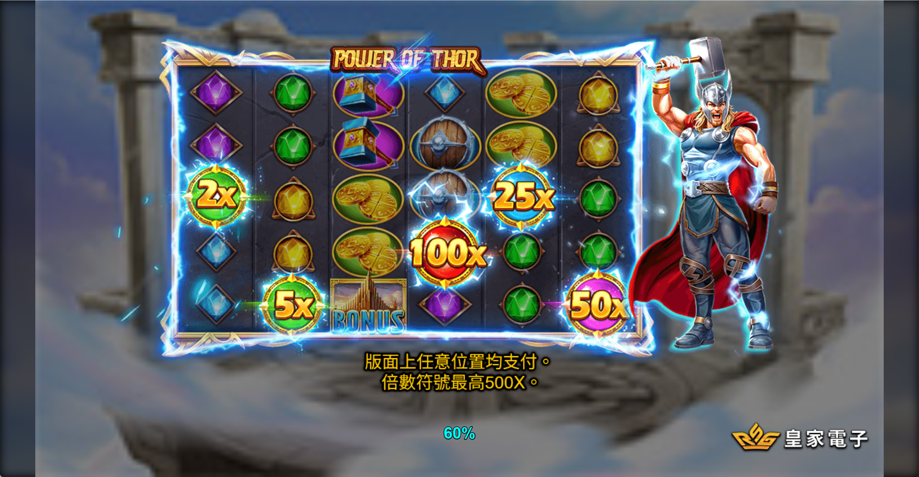 RSG 電子 雷神之鎚 Power of Thor 遊戲主視覺,倍數符號在盤面上