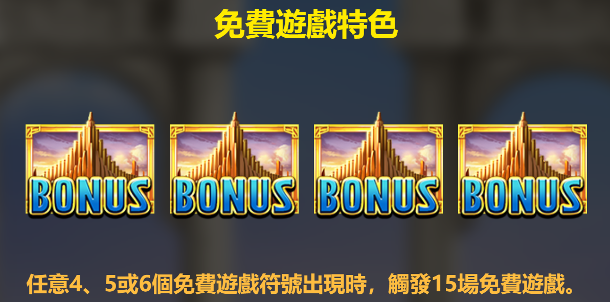 RSG 雷神之鎚免費遊戲特色:任意 4/5/6 個 BONUS 符號出現觸發 15 場免費遊戲