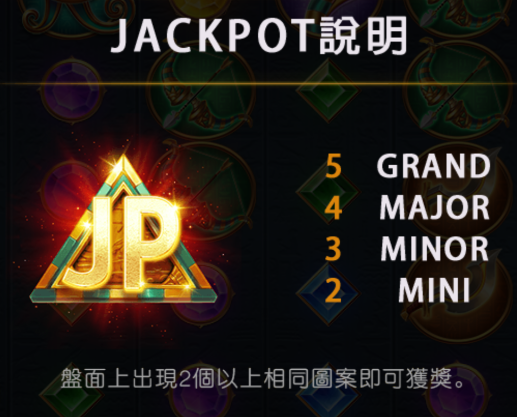 戰神賽特 JACKPOT 說明:2 個=MINI、3 個=MINOR、4 個=MAJOR、5 個=GRAND