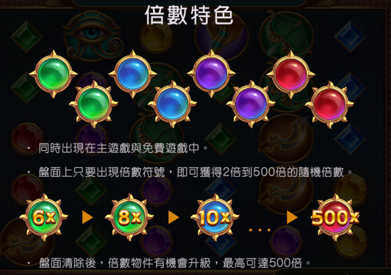 戰神賽特倍數特色:四色倍數符號,盤面清除後有機會升級,最高 500x