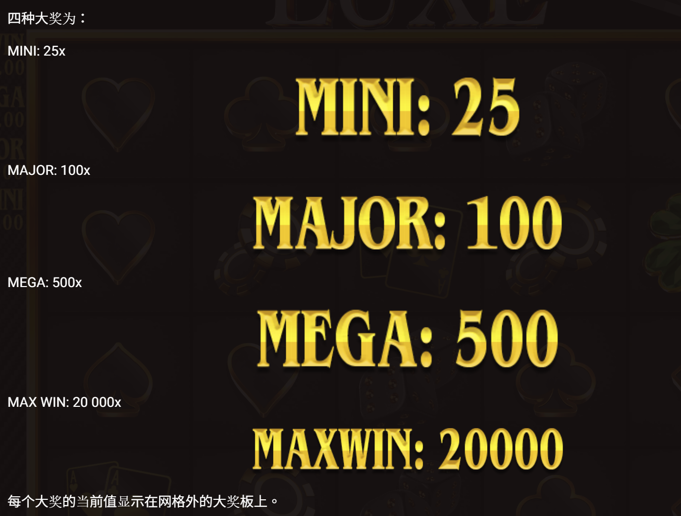奢華 The Luxe 四種大獎:MINI 25 倍、MAJOR 100 倍、MEGA 500 倍、MAXWIN 20000 倍