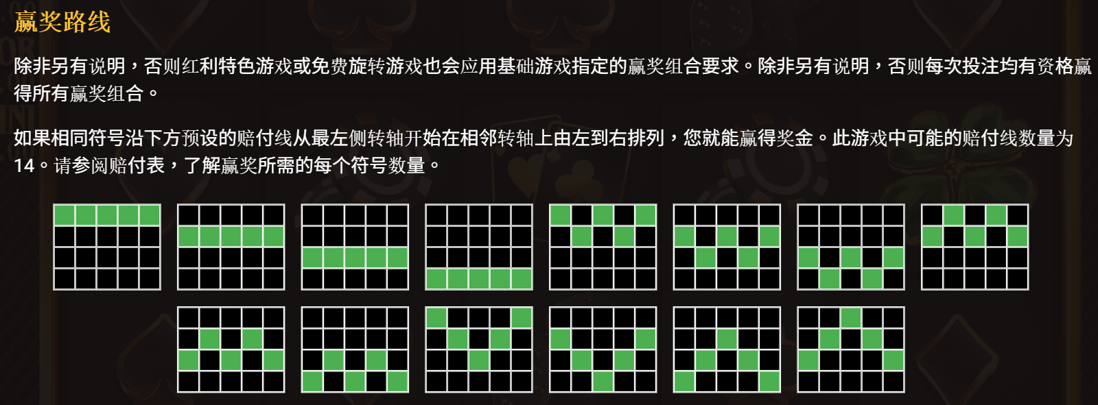 奢華 The Luxe 的 14 條贏獎路線圖示,由最左側轉軸開始由左至右排列